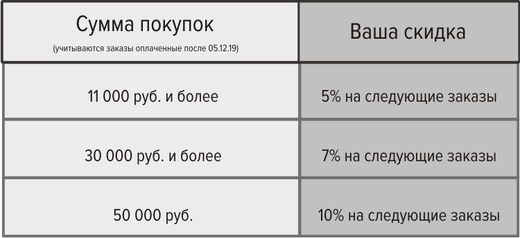 скидки ИЖ-ТЕХНО.png скидки ИЖ-ТЕХНО.png